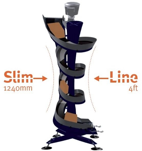 SpiralVeyor J-configuration